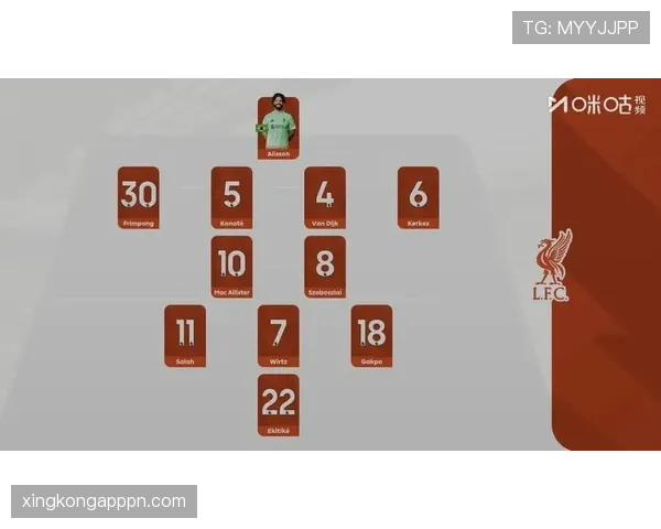利物浦战术体系遭对手针对性限制，强势表现下隐现稳定性隐患