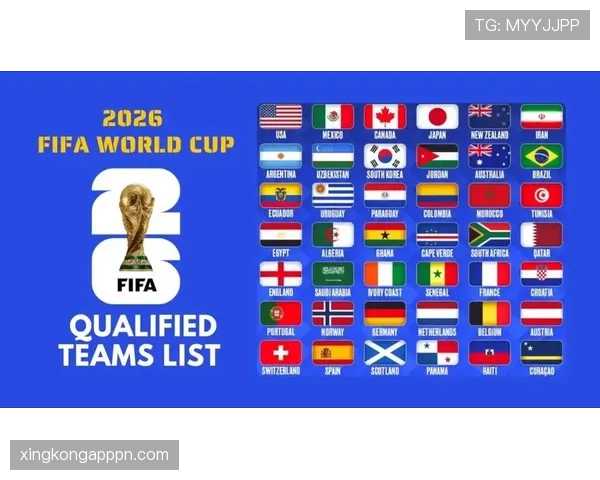2026世界杯48队12个小组赛制怎么划分，小组第三如何出线