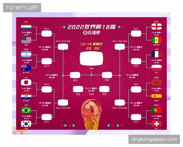 2026世界杯小组赛怎么踢出线规则详解 2026世界杯小组赛怎么踢出线规则详解